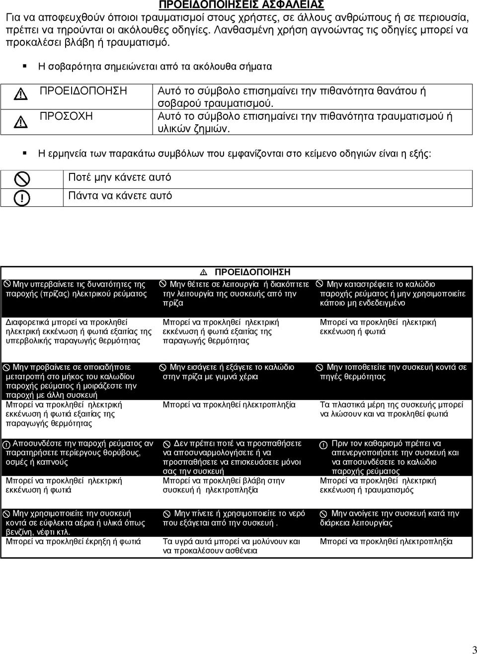 Η σοβαρότητα σηµειώνεται από τα ακόλουθα σήµατα ΠΡΟΕΙ ΟΠΟΗΣΗ ΠΡΟΣΟΧΗ Αυτό το σύµβολο επισηµαίνει την πιθανότητα θανάτου ή σοβαρού τραυµατισµού.