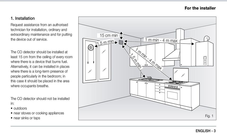 15 cm min 1,5 m min 1 m min - 4 m max The CO detector should be installed at least 15 cm from the ceiling of every room where there is a device that burns fuel.