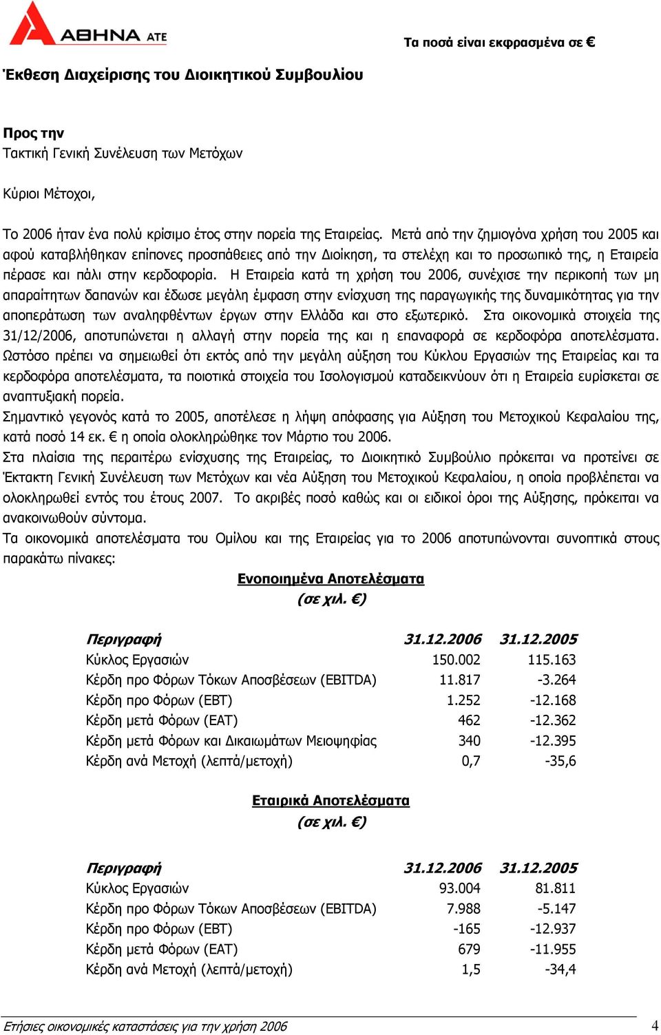 Η Εταιρεία κατά τη χρήση του 2006, συνέχισε την περικοπή των µη απαραίτητων δαπανών και έδωσε µεγάλη έµφαση στην ενίσχυση της παραγωγικής της δυναµικότητας για την αποπεράτωση των αναληφθέντων έργων