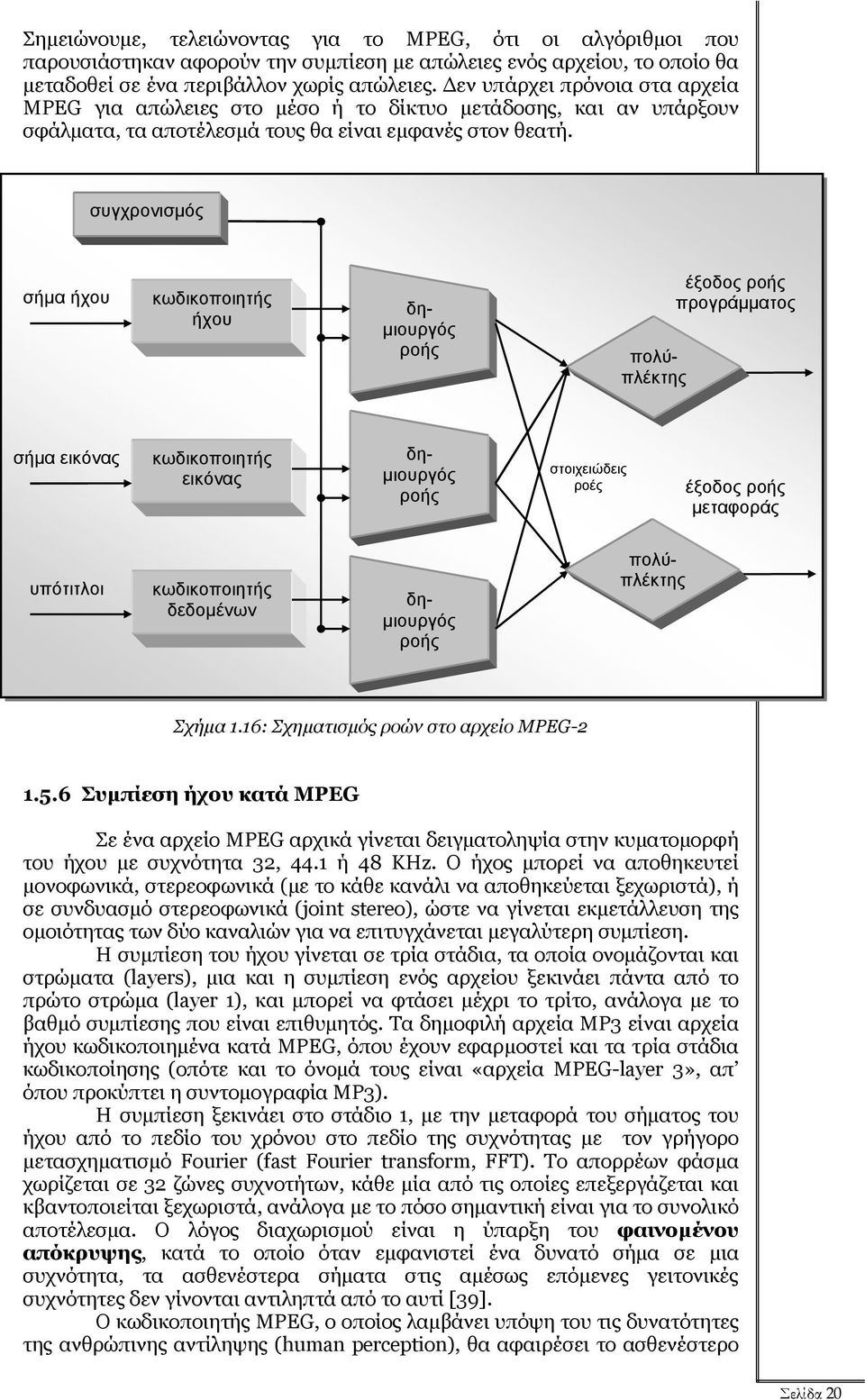 συγχρονισµός σήµα ήχου κωδικοποιητής ήχου δη- µιουργός ροής πολύπλέκτης έξοδος ροής προγράµµατος σήµα εικόνας κωδικοποιητής εικόνας δη- µιουργός ροής στοιχειώδεις ροές έξοδος ροής µεταφοράς υπότιτλοι