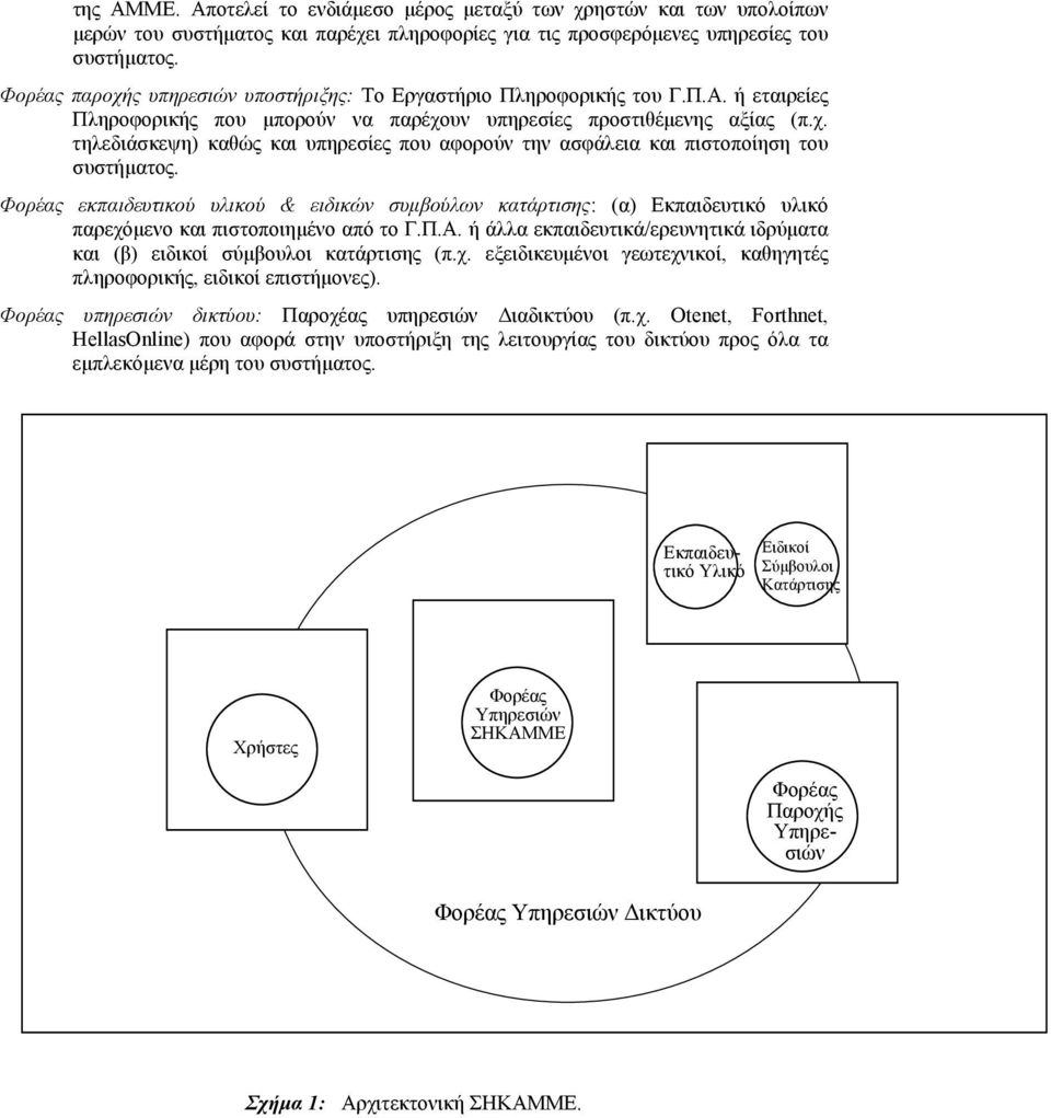 Φορέας εκπαιδευτικού υλικού & ειδικών συµβούλων κατάρτισης: (α) Εκπαιδευτικό υλικό παρεχόµενο και πιστοποιηµένο από το Γ.Π.Α.