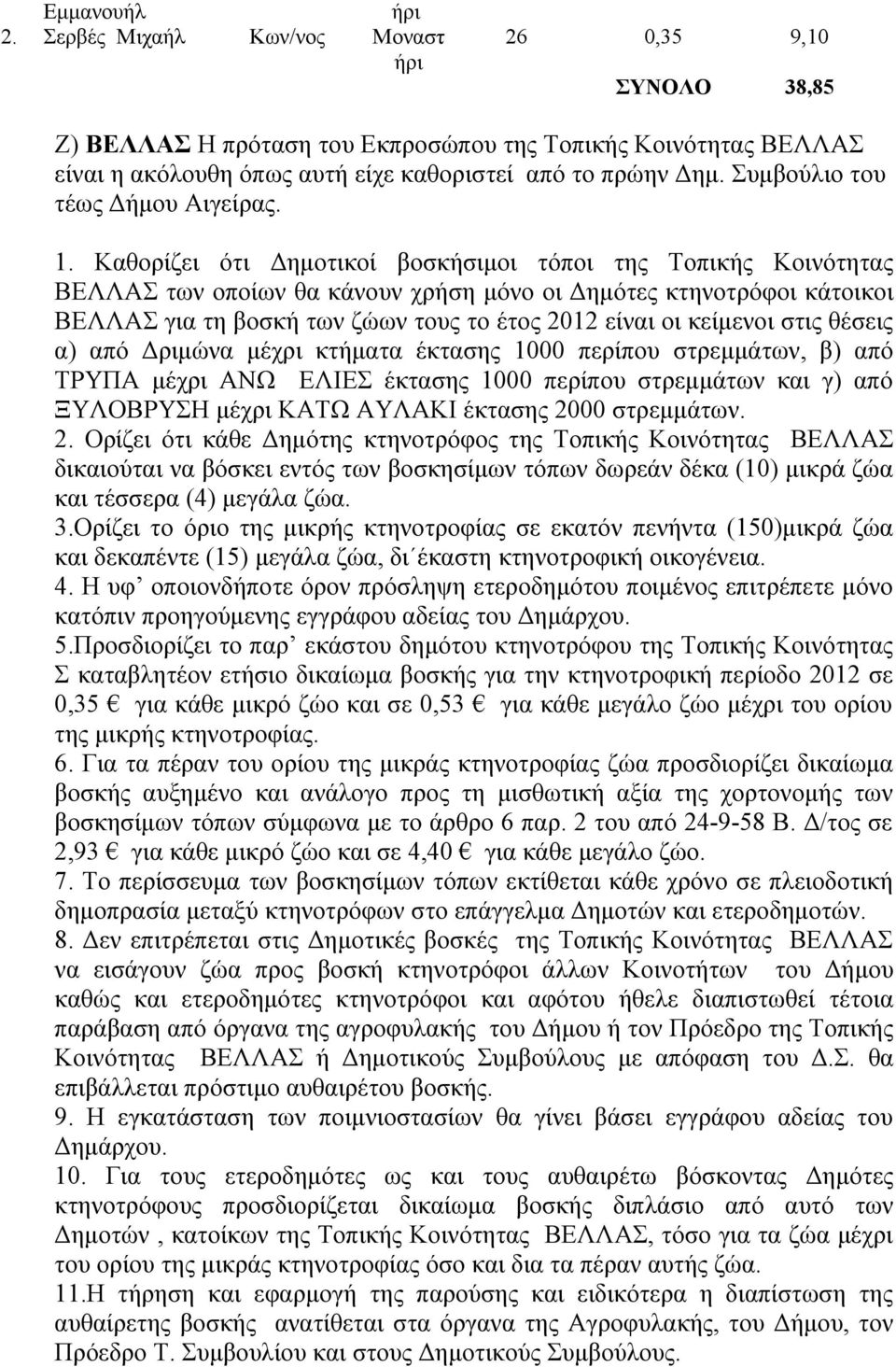 Συμβούλιο του τέως Δήμου Αιγείρας. 1.