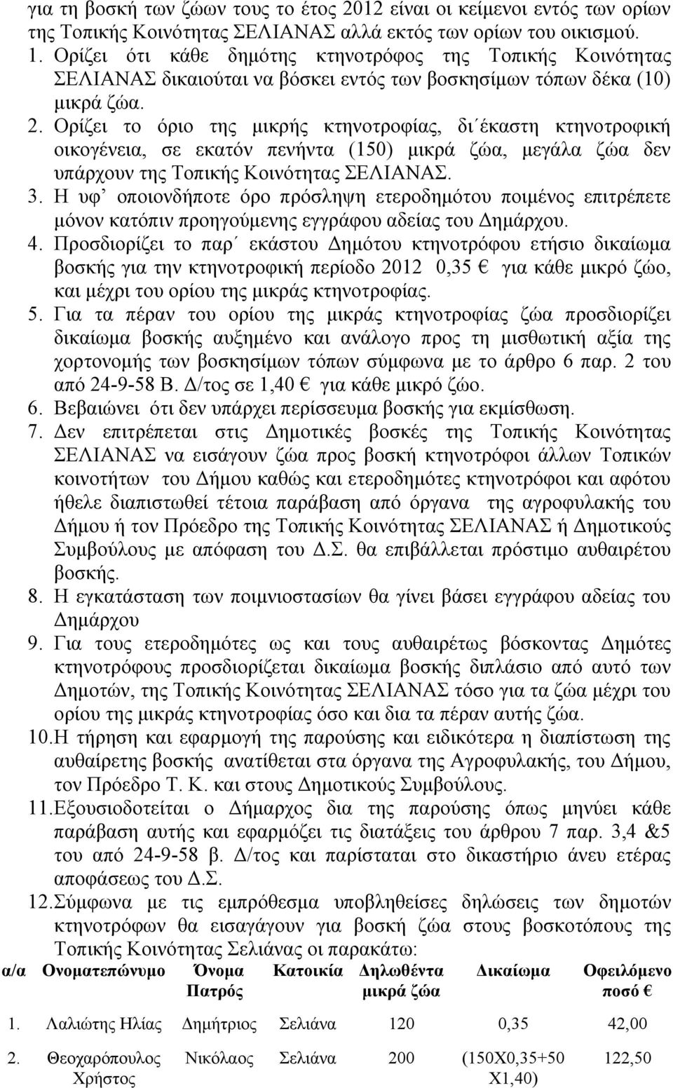 Ορίζει το όριο της μικρής κτηνοτροφίας, δι έκαστη κτηνοτροφική οικογένεια, σε εκατόν πενήντα (150) μικρά ζώα, μεγάλα ζώα δεν υπάρχουν της Τοπικής Κοινότητας ΣΕΛΙΑΝΑΣ. 3.