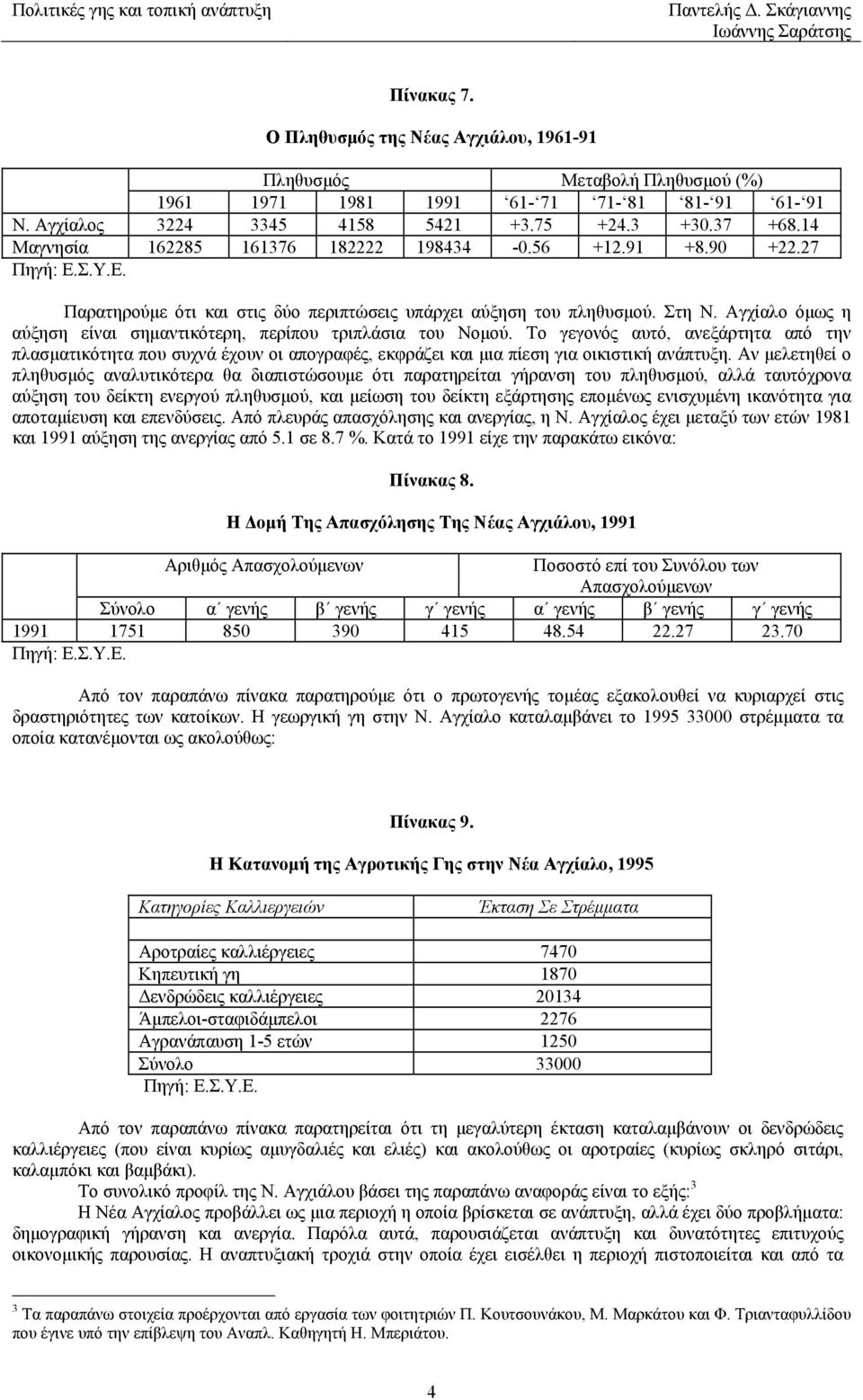 Αγχίαλο όµως η αύξηση είναι σηµαντικότερη, περίπου τριπλάσια του Νοµού. Το γεγονός αυτό, ανεξάρτητα από την πλασµατικότητα που συχνά έχουν οι απογραφές, εκφράζει και µια πίεση για οικιστική ανάπτυξη.