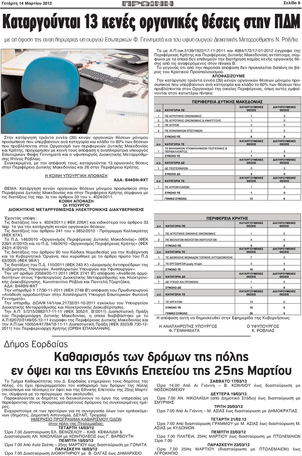 5139/1922/17-11-2011 και 4084/172/17-01-2012 έγγραφα της Περιφέρειας Κρήτης και Περιφέρειας Δυτικής Μακεδονίας αντίστοιχα, σύμφωνα με τα οποία δεν επιθυμούν την διατήρηση καμίας κενής οργανικής θέσης