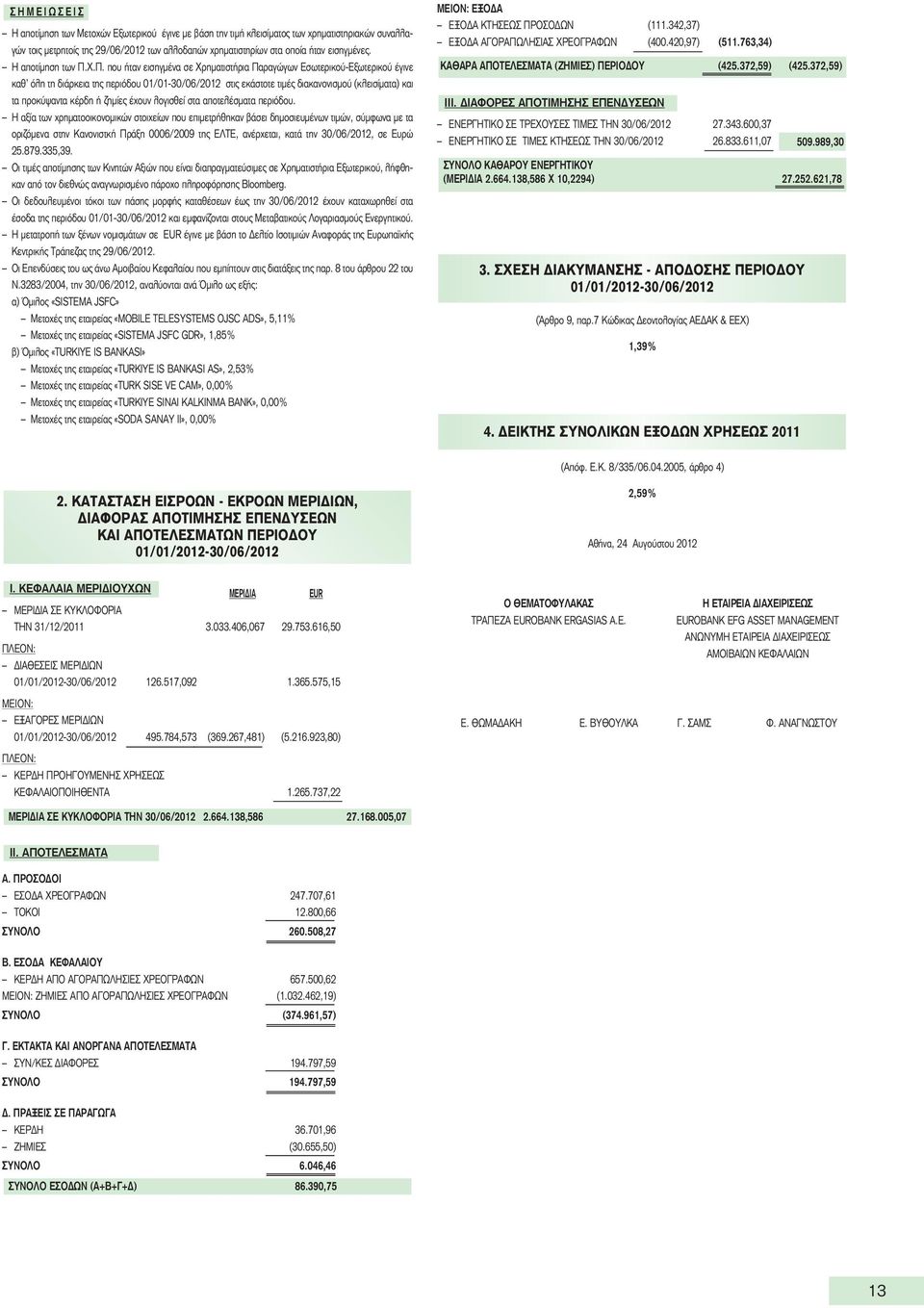 Χ.Π. που ήταν εισηγμένα σε Χρηματιστήρια Παραγώγων Εσωτερικού-Εξωτερικού έγινε καθ όλη τη διάρκεια της περιόδου 01/01-30/06/2012 στις εκάστοτε τιμές διακανονισμού (κλεισίματα) και τα προκύψαντα κέρδη