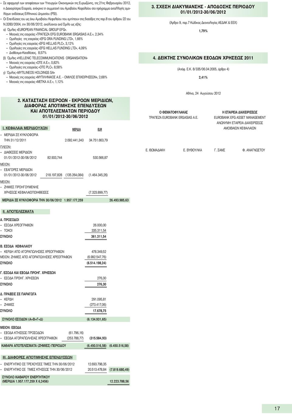 3283/2004, την 30/06/2012, αναλύονται ανά Όμιλο ως εξής: α) Όμιλος «EU