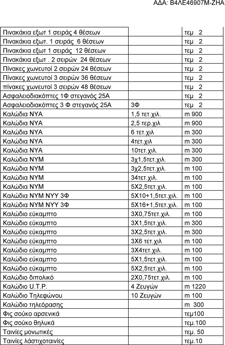 Ασφαλειοδιακόπτες 3 Φ στεγανός 25Α 3Φ τεμ 2 Καλώδια ΝΥΑ 1,5 τετ.χιλ. m 900 Καλώδια ΝΥΑ 2,5 τερ.χιλ m 900 Καλώδια ΝΥΑ 6 τετ.χιλ m 300 Καλώδια ΝΥΑ 4τετ.χιλ m 300 Καλώδια ΝΥΑ 10τετ.χιλ. m 300 Καλώδια NYM 3χ1,5τετ.