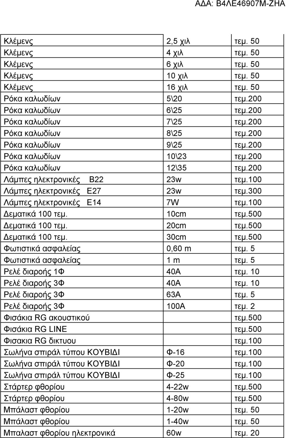 300 Λάμπες ηλεκτρονικές Ε14 7W τεμ.100 Δεματικά 100 τεμ. 10cm τεμ.500 Δεματικά 100 τεμ. 20cm τεμ.500 Δεματικά 100 τεμ. 30cm τεμ.500 Φωτιστικά ασφαλείας 0,60 m τεμ. 5 Φωτιστικά ασφαλείας 1 m τεμ.