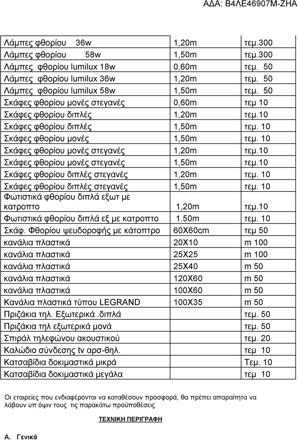 10 Σκάφες φθορίου μονές στεγανές 1,50m τεμ.10 Σκάφες φθορίου διπλές στεγανές 1,20m τεμ. 10 Σκάφες φθορίου διπλές στεγανές 1,50m τεμ. 10 Φωτιστικά φθορίου διπλά εξωτ με κατροπτο 1,20m τεμ.