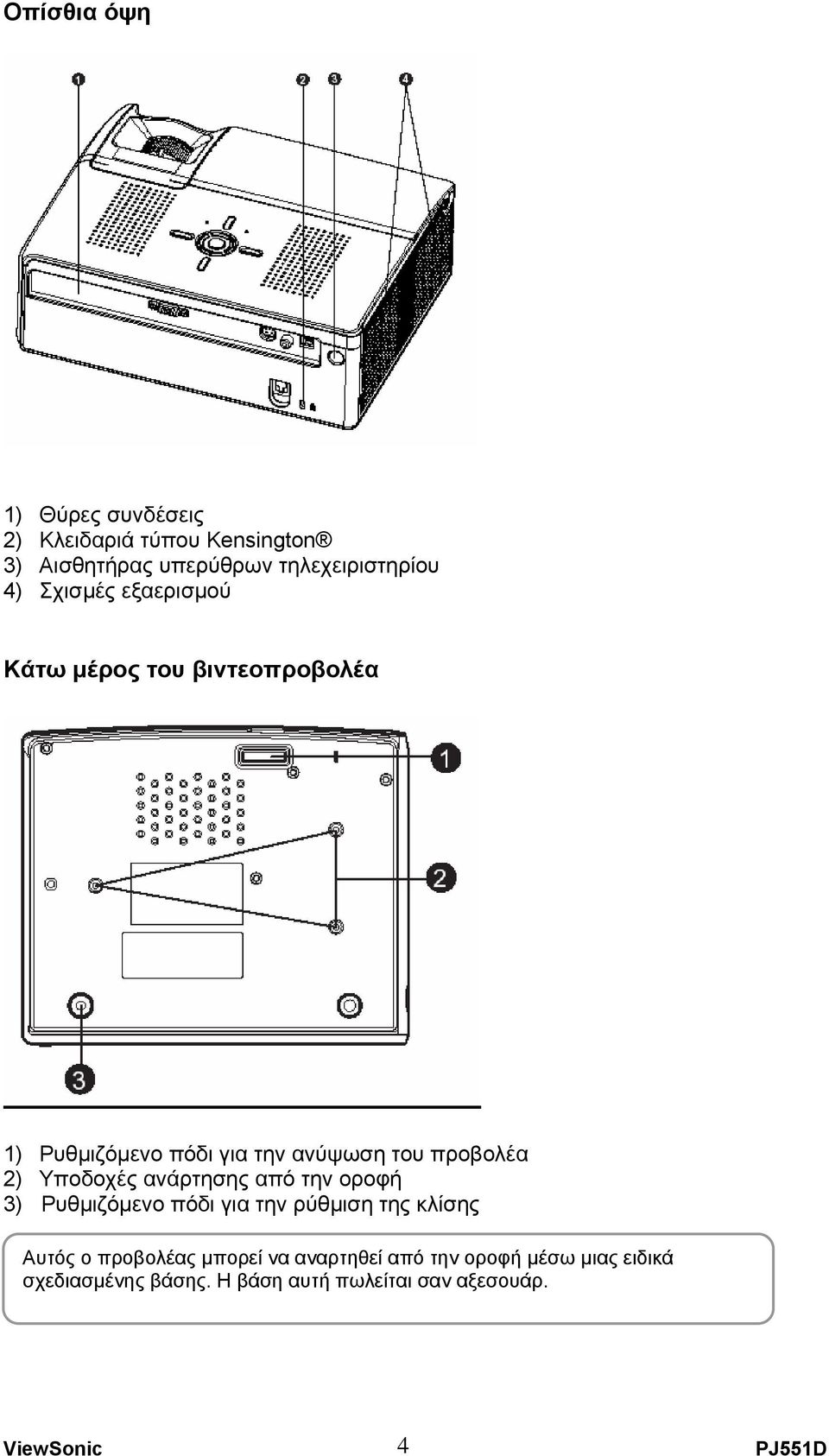 2) Υποδοχές ανάρτησης από την οροφή 3) Ρυθµιζόµενο πόδι για την ρύθµιση της κλίσης Αυτός ο προβολέας