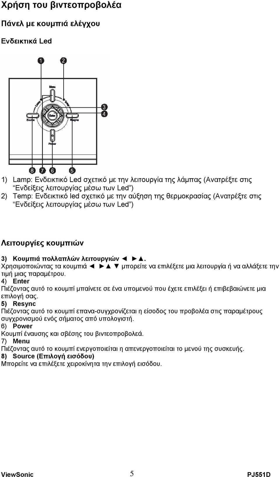 Χρησιµοποιώντας τα κουµπιά µπορείτε να επιλέξετε µια λειτουργία ή να αλλάξετε την τιµή µιας παραµέτρου.