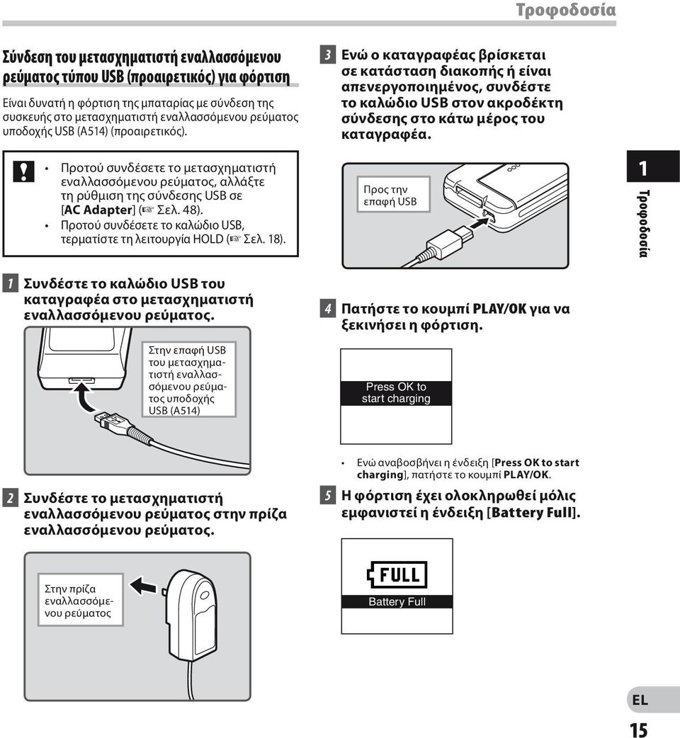 Προτού συνδέσετε το καλώδιο USB, τερματίστε τη λειτουργία HOLD ( Σελ. 18). 1 Συνδέστε το καλώδιο USB του καταγραφέα στο μετασχηματιστή εναλλασσόμενου ρεύματος.