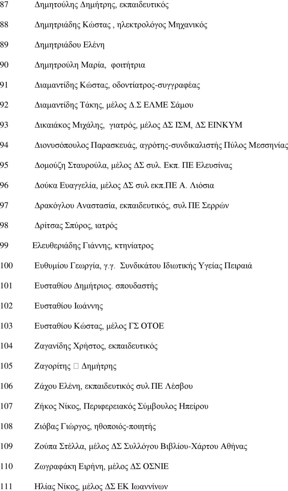 ΠΔ Διεπζίλαο 96 Γνχθα Δπαγγειία, κέινο Γ ζπι εθπ.πδ Α. Ληφζηα 97 Γξαθφγινπ Αλαζηαζία, εθπαηδεπηηθφο, ζπι ΠΔ εξξψλ 98 Γξίηζαο πχξνο, ηαηξφο 99 Διεπζεξηάδεο Γηάλλεο, θηελίαηξνο 100 Δπζπκίνπ Γεσξγία, γ.