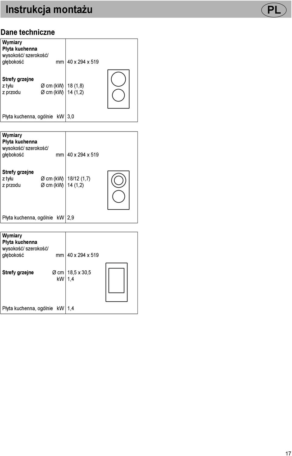 mm 40 x 294 x 519 Strefy grzejne z tyłu z przodu Ø cm (kw) Ø cm (kw) 18/12 (1,7) 14 (1,2) Płyta kuchenna, ogólnie kw 2,9 Wymiary