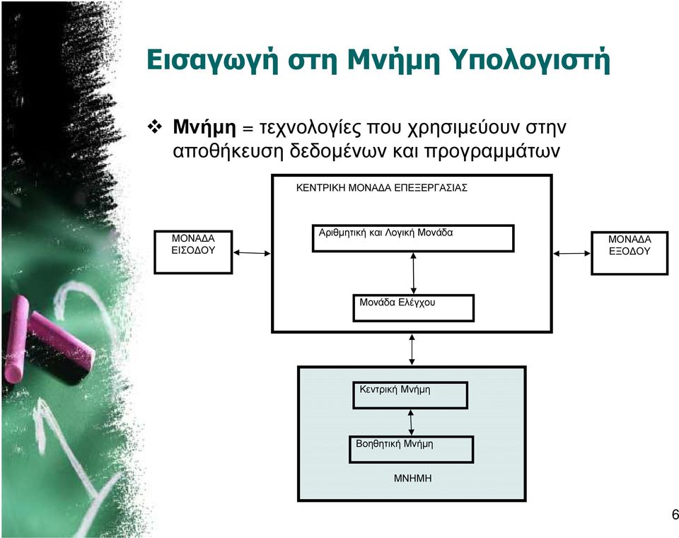 ΚΕΝΤΡΙΚΗ ΜΟΝΑ Α ΕΠΕΞΕΡΓΑΣΙΑΣ ΜΟΝΑ Α ΕΙΣΟ ΟΥ Αριθµητική και