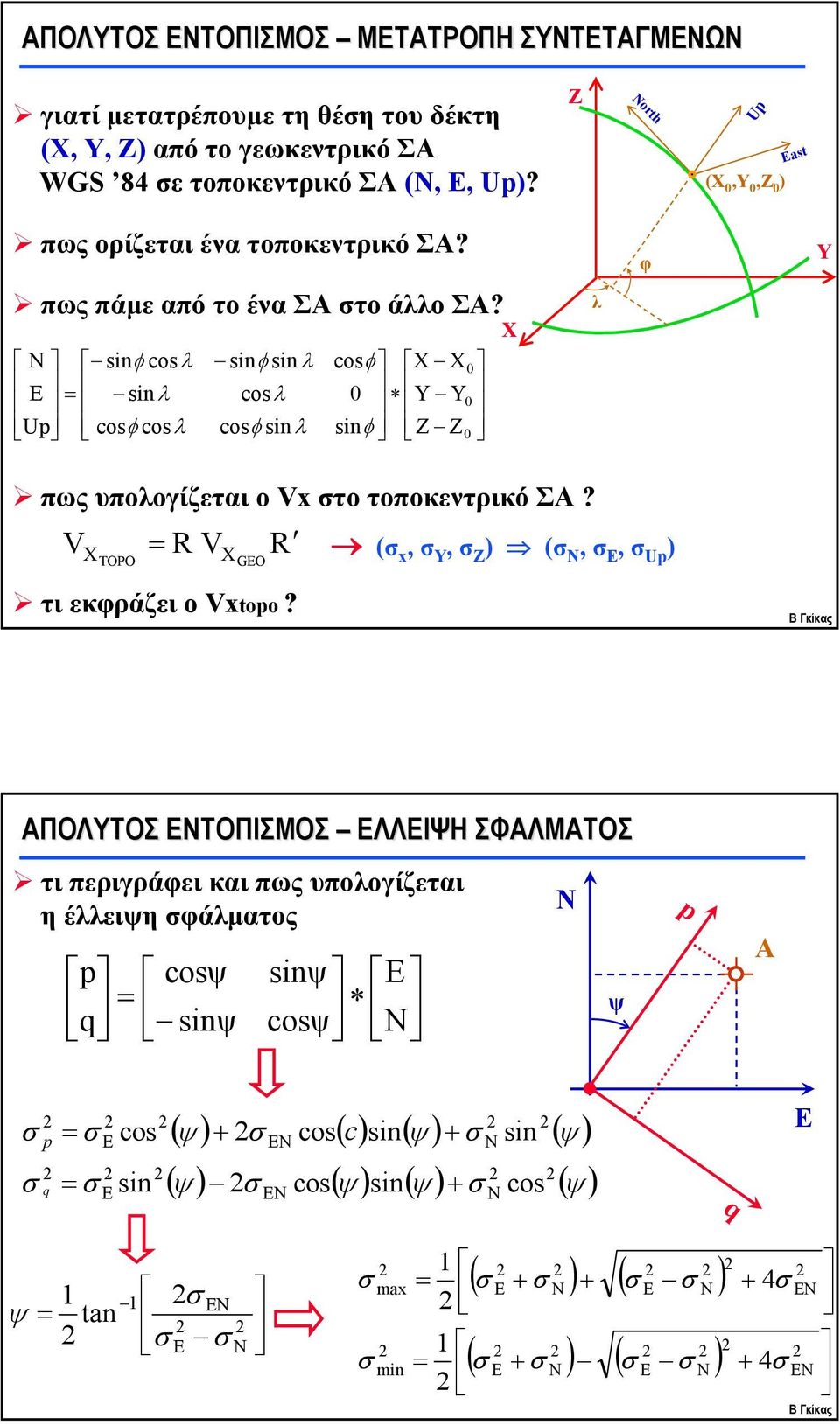 N sin cos sin sin E sin cos U cos cos cos sin cos Χ X0 0 Υ Y0 sin Ζ Z 0 Χ λ πως υπολογίζεται ο Vx το τοποκεντρικό ΣΑ?