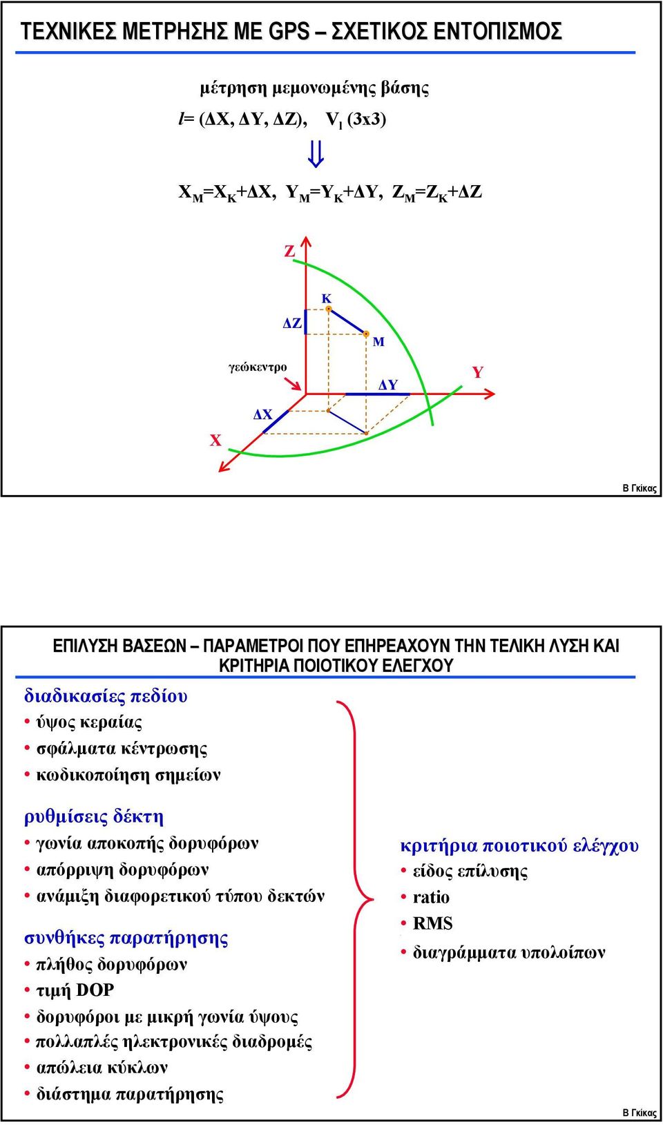 ρυθμίεις δέκτη γωνία αποκοπής δορυφόρων απόρριψη δορυφόρων ανάμιξη διαφορετικού τύπου δεκτών υνθήκες παρατήρηης πλήθος δορυφόρων τιμή DOP δορυφόροι με