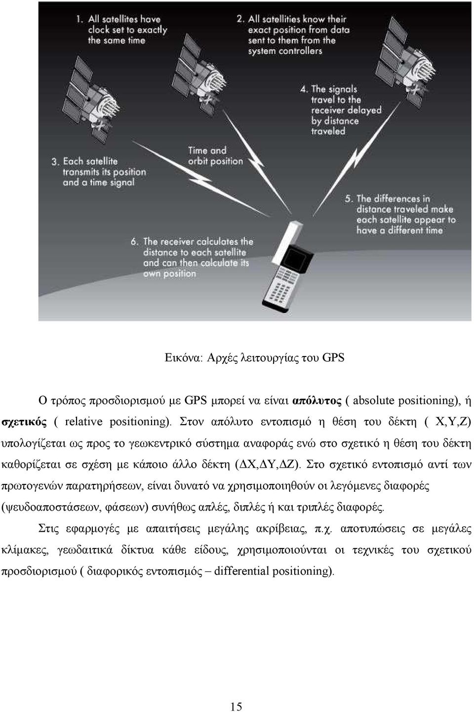 Ζ). Στο σχετικό εντοπισµό αντί των πρωτογενών παρατηρήσεων, είναι δυνατό να χρησιµοποιηθούν οι λεγόµενες διαφορές (ψευδοαποστάσεων, φάσεων) συνήθως απλές, διπλές ή και τριπλές διαφορές.