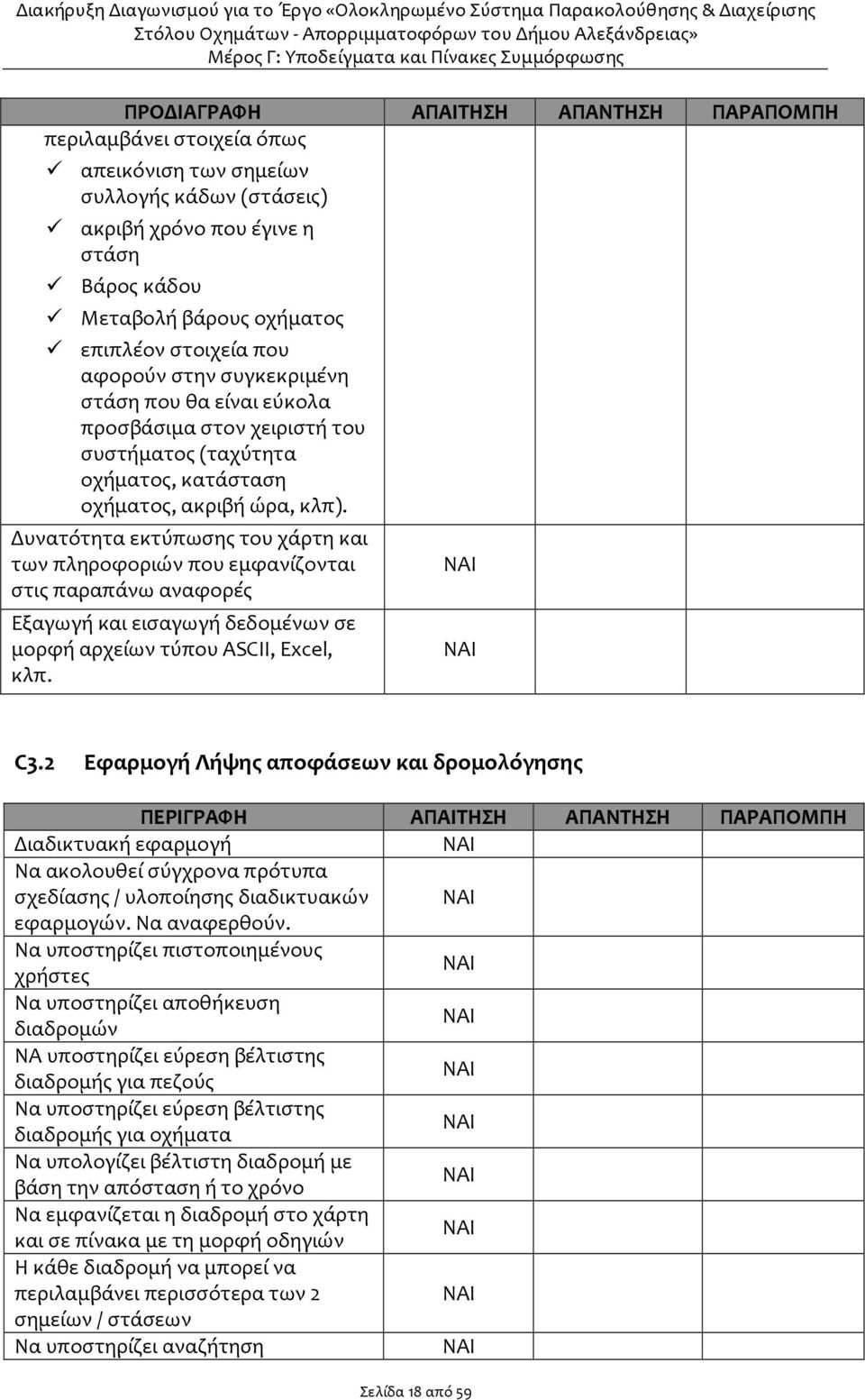 Δυνατότητα εκτύπωσης του χάρτη και των πληροφοριών που εμφανίζονται στις παραπάνω αναφορές Εξαγωγή και εισαγωγή δεδομένων σε μορφή αρχείων τύπου ASCII, Excel, κλπ. C3.