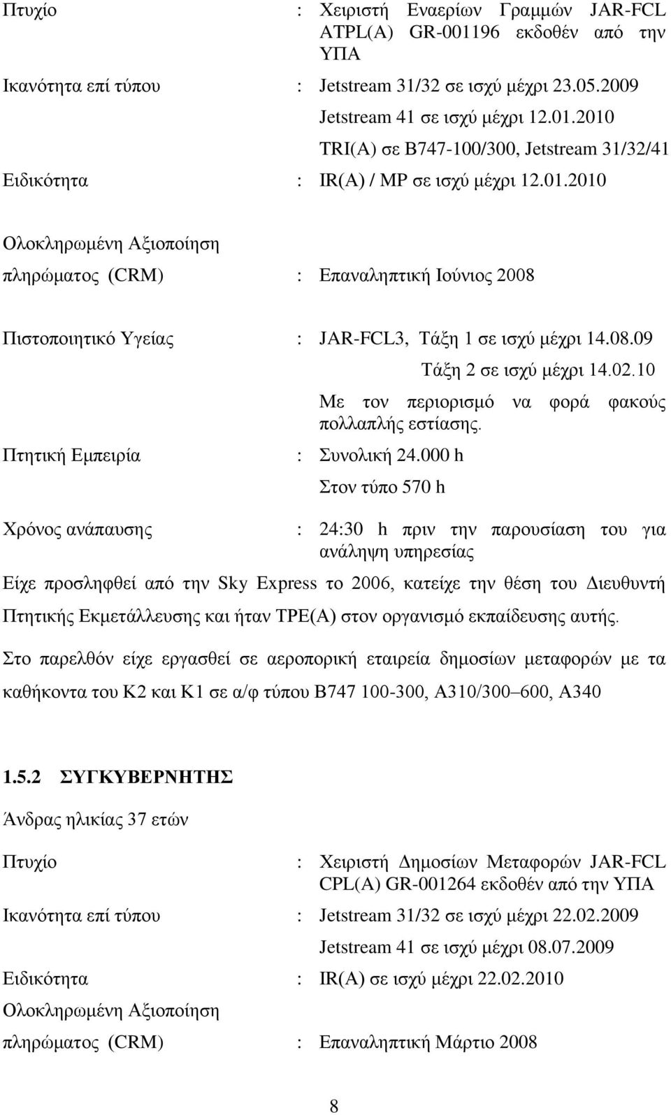 02.10 Με τον περιορισμό να φορά φακούς πολλαπλής εστίασης. : Συνολική 24.