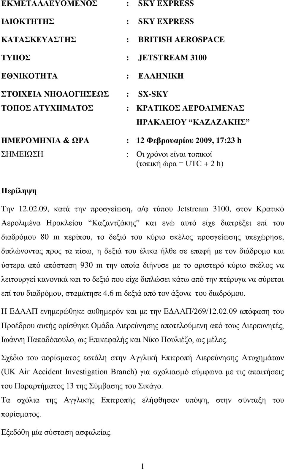 09, κατά την προσγείωση, α/φ τύπου Jetstream 3100, στον Κρατικό Αερολιμένα Ηρακλείου Καζαντζάκης και ενώ αυτό είχε διατρέξει επί του διαδρόμου 80 m περίπου, το δεξιό του κύριο σκέλος προσγείωσης