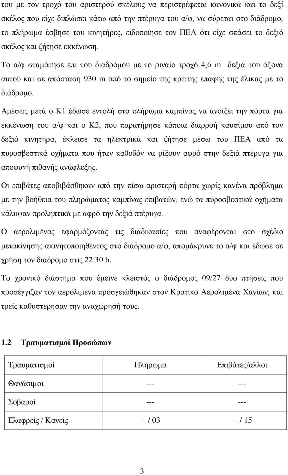 Το α/φ σταμάτησε επί του διαδρόμου με το ριναίο τροχό 4,6 m δεξιά του άξονα αυτού και σε απόσταση 930 m από το σημείο της πρώτης επαφής της έλικας με το διάδρομο.