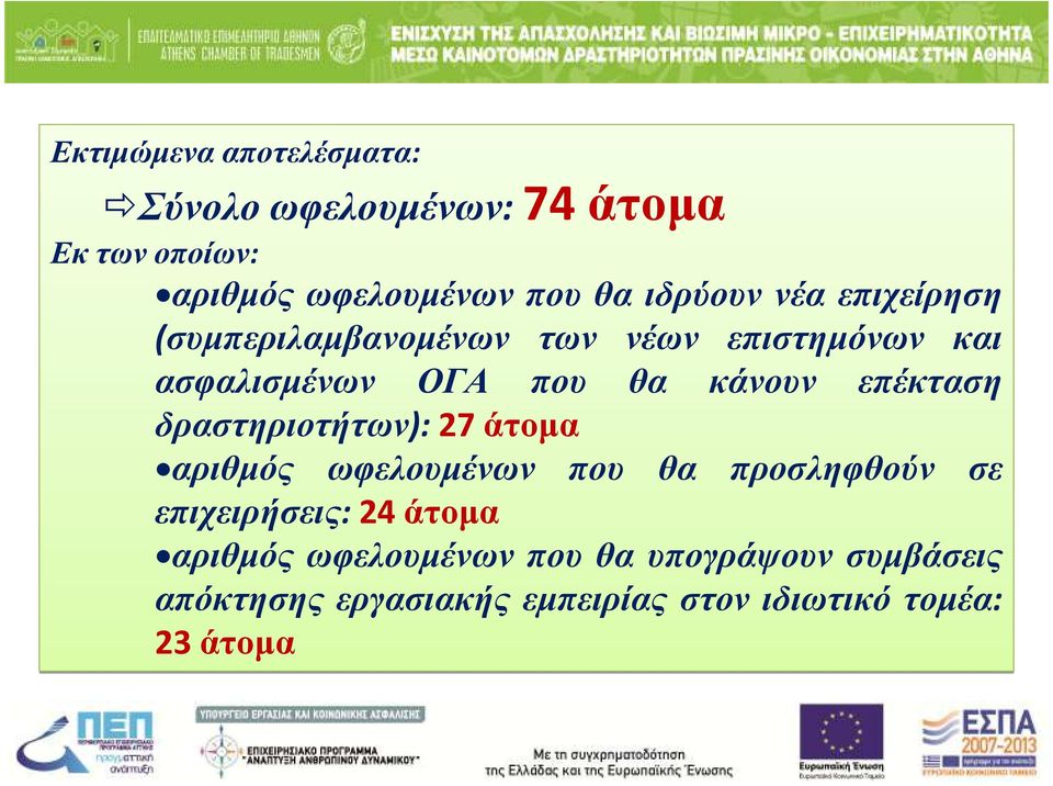 επέκταση δραστηριοτήτων): 27 άτοµα αριθµός ωφελουµένων που θα προσληφθούν σε επιχειρήσεις: 24 άτοµα