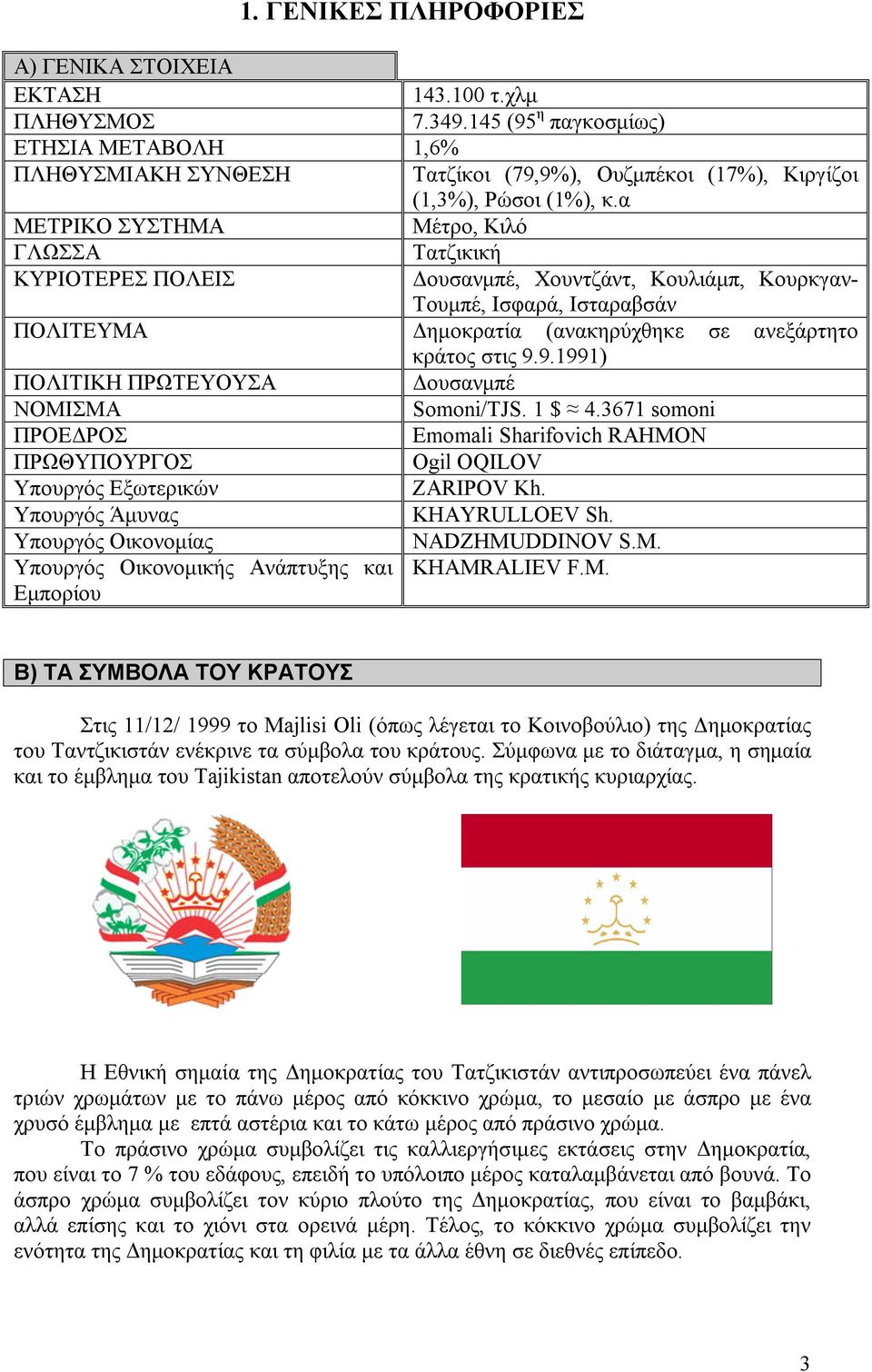 α ΜΕΤΡΙΚΟ ΣΥΣΤΗΜΑ Μέτρο, Κιλό ΓΛΩΣΣΑ Τατζικική ΚΥΡΙΟΤΕΡΕΣ ΠΟΛΕΙΣ Δουσανμπέ, Χουντζάντ, Κουλιάμπ, ΚουρκγανΤουμπέ, Ισφαρά, Ισταραβσάν ΠΟΛΙΤΕΥΜΑ Δημοκρατία (ανακηρύχθηκε σε ανεξάρτητο κράτος στις 9.