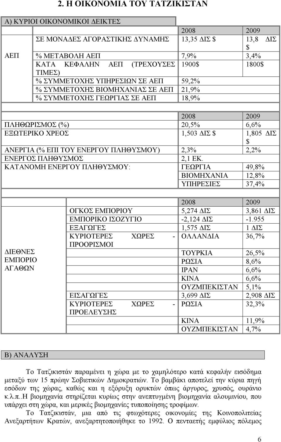 ΑΝΕΡΓΙΑ (% ΕΠΙ ΤΟΥ ΕΝΕΡΓΟΥ ΠΛΗΘΥΣΜΟΥ) 2,3% 2,2% ΕΝΕΡΓΟΣ ΠΛΗΘΥΣΜΟΣ 2,1 ΕΚ.