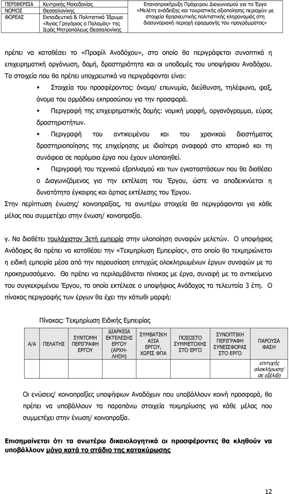 Περιγραφή της επιχειρηματικής δομής: νομική μορφή, οργανόγραμμα, εύρος δραστηριοτήτων.