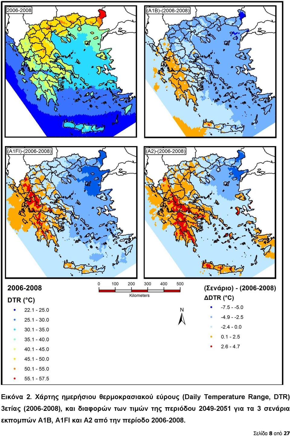 Range, DTR) 3ετίας (2006-2008), και διαφορών των τιμών