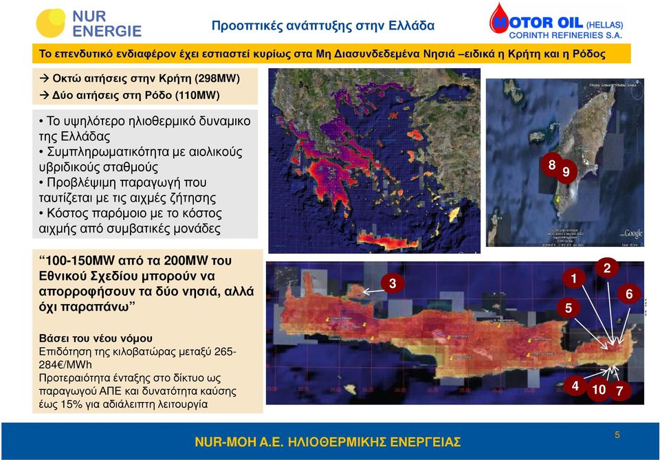 ζήτησης Κόστος παρόµοιο µε το κόστος αιχµής από συµβατικές µονάδες 8 9 100-150MW από τα 200MW του Εθνικού Σχεδίου µπορούν να απορροφήσουν τα δύο νησιά, αλλά όχι παραπάνω 3 5 1