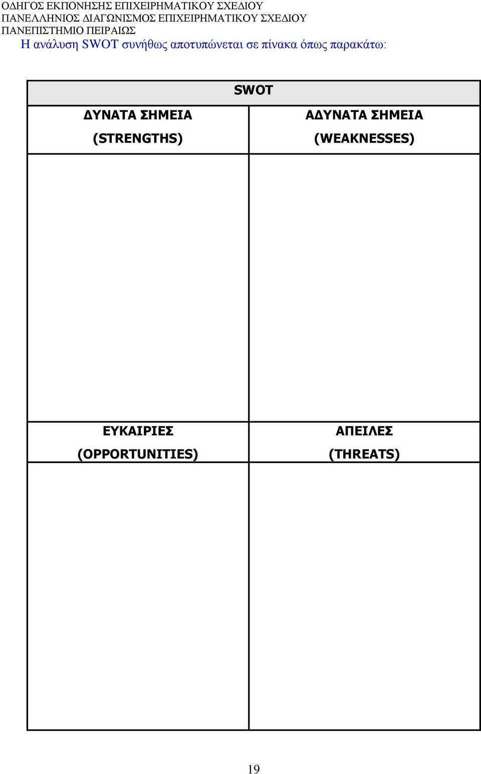 (STRENGTHS) ΑΔΤΝΑΣΑ ΗΜΕΙΑ (WEAKNESSES)