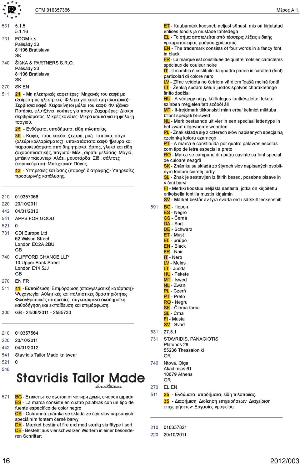 Palisády 33 8116 Bratislava SK SK EN 21 - Μη ηλεκτρικές καφετιέρες Μηχανές του καφέ με εξαίρεση τις ηλεκτρικές Φίλτρα για καφέ (μη ηλεκτρικά) Σερβίτσια καφέ Χειροκίνητοι μύλοι του καφέ Φλιτζάνια