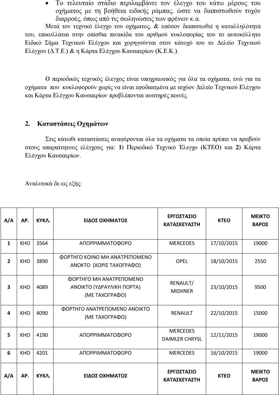 βάνει τον έλεγχο του κάτω μέρους του οχήματ