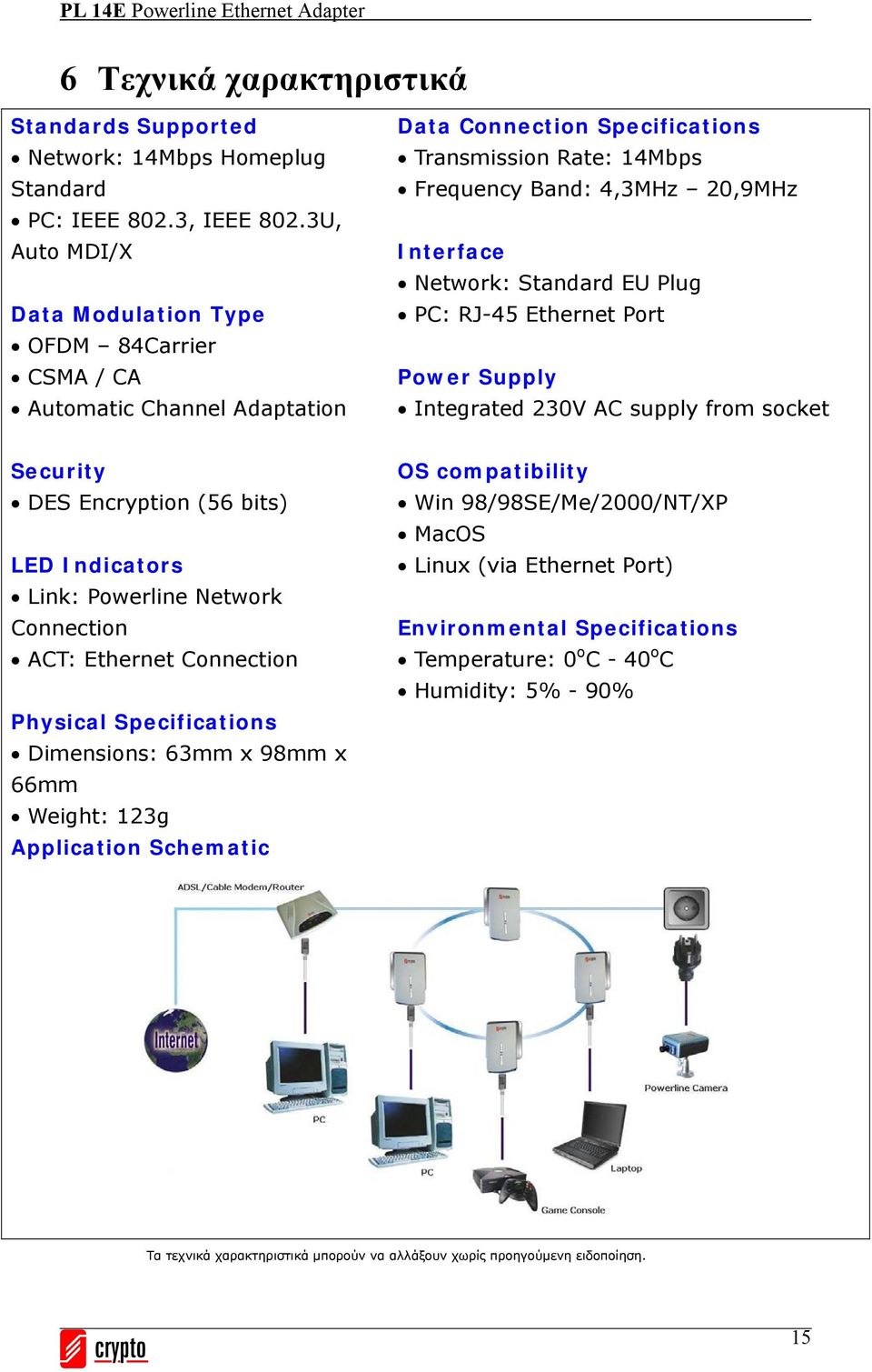 Standard EU Plug PC: RJ-45 Ethernet Port Power Supply Integrated 230V AC supply from socket Security DES Encryption (56 bits) LED Indicators Link: Powerline Network Connection ACT: Ethernet