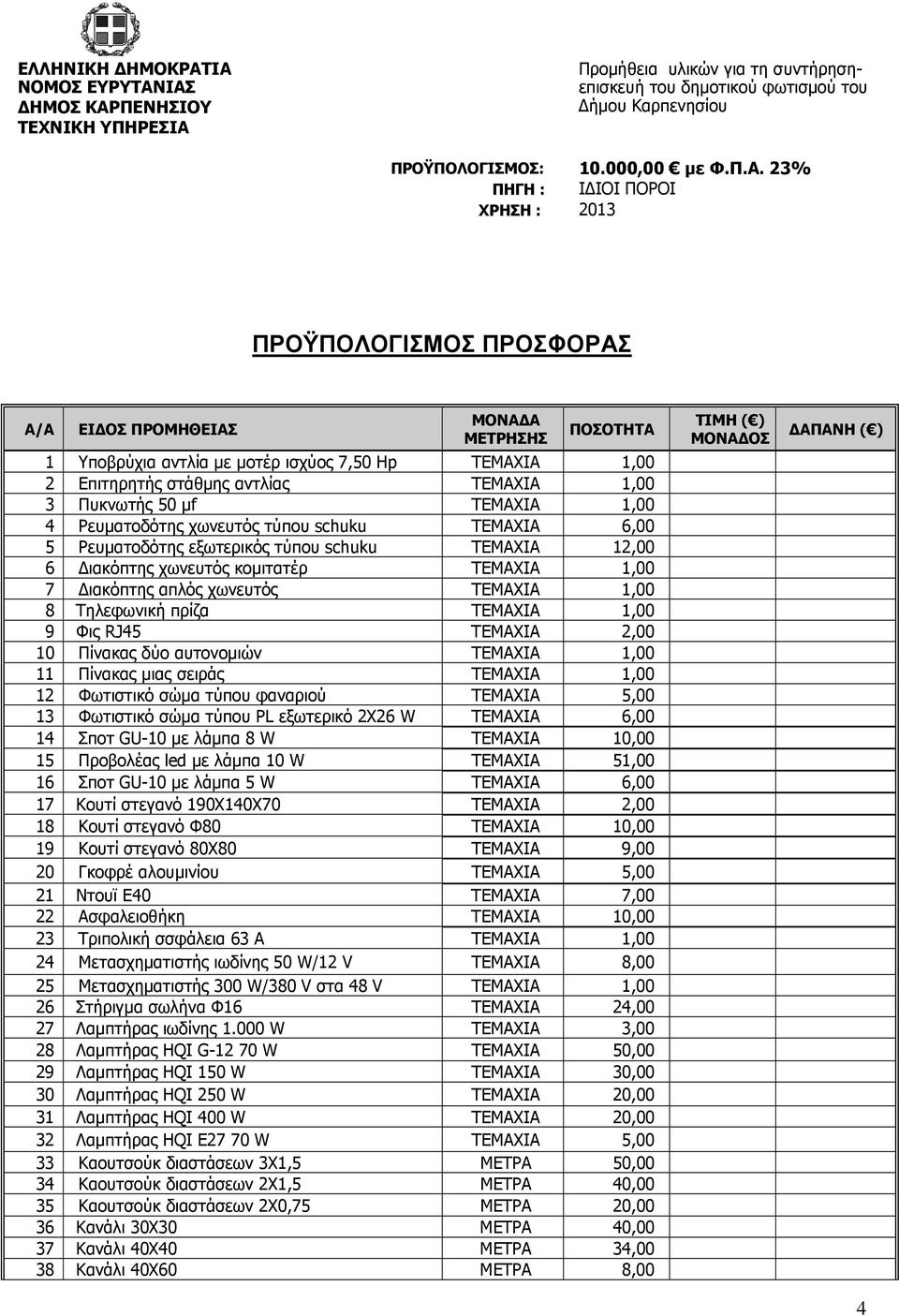 πρίζα ΤΕΜΑΧΙΑ 1,00 9 Φις RJ45 ΤΕΜΑΧΙΑ 2,00 10 Πίνακας δύο αυτονοµιών ΤΕΜΑΧΙΑ 1,00 11 Πίνακας µιας σειράς ΤΕΜΑΧΙΑ 1,00 12 Φωτιστικό σώµα τύπου φαναριού ΤΕΜΑΧΙΑ 5,00 13 Φωτιστικό σώµα τύπου PL