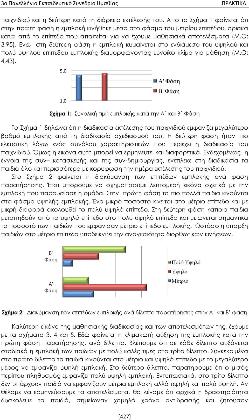 Ενώ στη δεύτερη φάση η εμπλοκή κυμαίνεται στο ενδιάμεσο του υψηλού και πολύ υψηλού επιπέδου εμπλοκής διαμορφώνοντας ευνοϊκό κλίμα για μάθηση (Μ.Ο: 4,43).