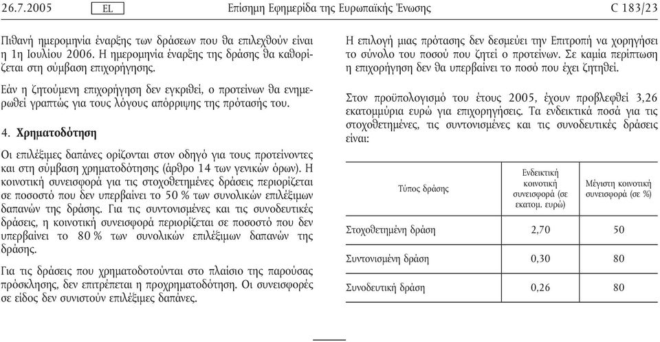 Χρηµατοδότηση Οι επιλέξιµες δαπάνες ορίζονται στον οδηγό για τους προτείνοντες και στη σύµβαση χρηµατοδότησης (άρθρο 14 των γενικών όρων).