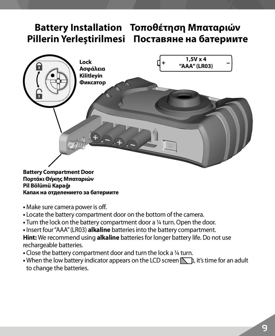 Turn the lock on the battery compartment door a ¼ turn. Open the door. Insert four AAA (LR03) alkaline batteries into the battery compartment.