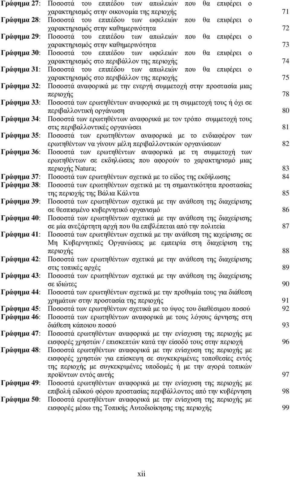 στο περιβάλλον της περιοχής 74 Γράφηµα 31: Ποσοστά του επιπέδου των απωλειών που θα επιφέρει ο χαρακτηρισµός στο περιβάλλον της περιοχής 75 Γράφηµα 32: Ποσοστά αναφορικά µε την ενεργή συµµετοχή στην