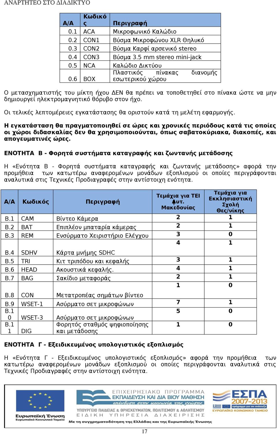 Οι τελικές λεπτομέρειες εγκατάστασης θα οριστούν κατά τη μελέτη εφαρμογς.