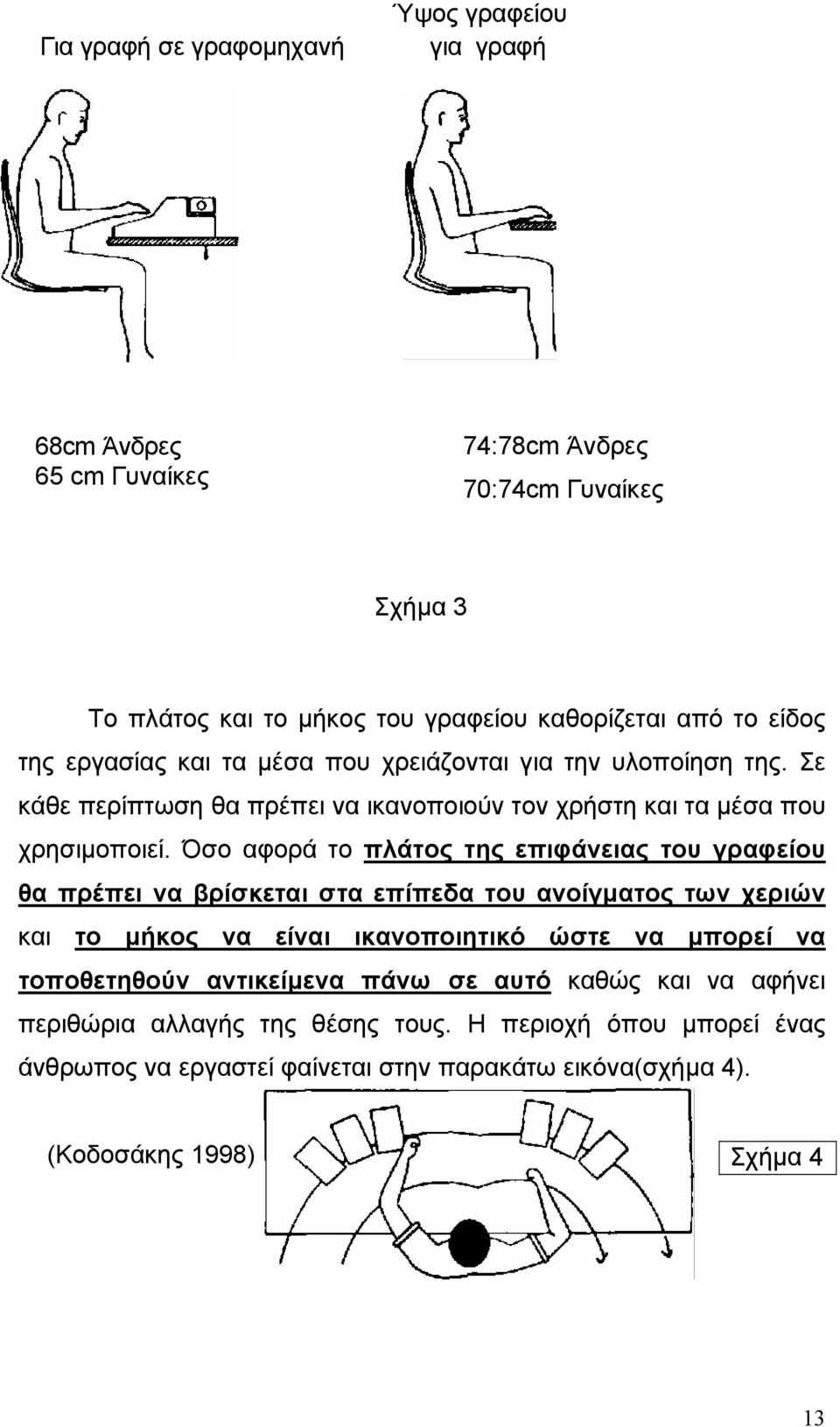 Όσο αφορά το πλάτος της επιφάνειας του γραφείου θα πρέπει να βρίσκεται στα επίπεδα του ανοίγµατος των χεριών και το µήκος να είναι ικανοποιητικό ώστε να µπορεί να