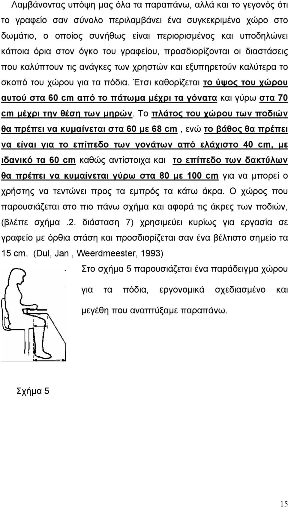 Έτσι καθορίζεται το ύψος του χώρου αυτού στα 60 cm από το πάτωµα µέχρι τα γόνατα και γύρω στα 70 cm µέχρι την θέση των µηρών.