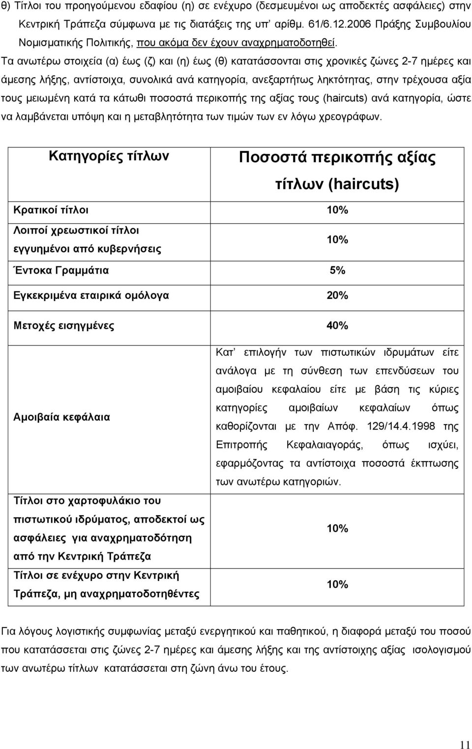 Τα ανωτέρω στοιχεία (α) έως (ζ) και (η) έως (θ) κατατάσσονται στις χρονικές ζώνες 2-7 ηµέρες και άµεσης λήξης, αντίστοιχα, συνολικά ανά κατηγορία, ανεξαρτήτως ληκτότητας, στην τρέχουσα αξία τους