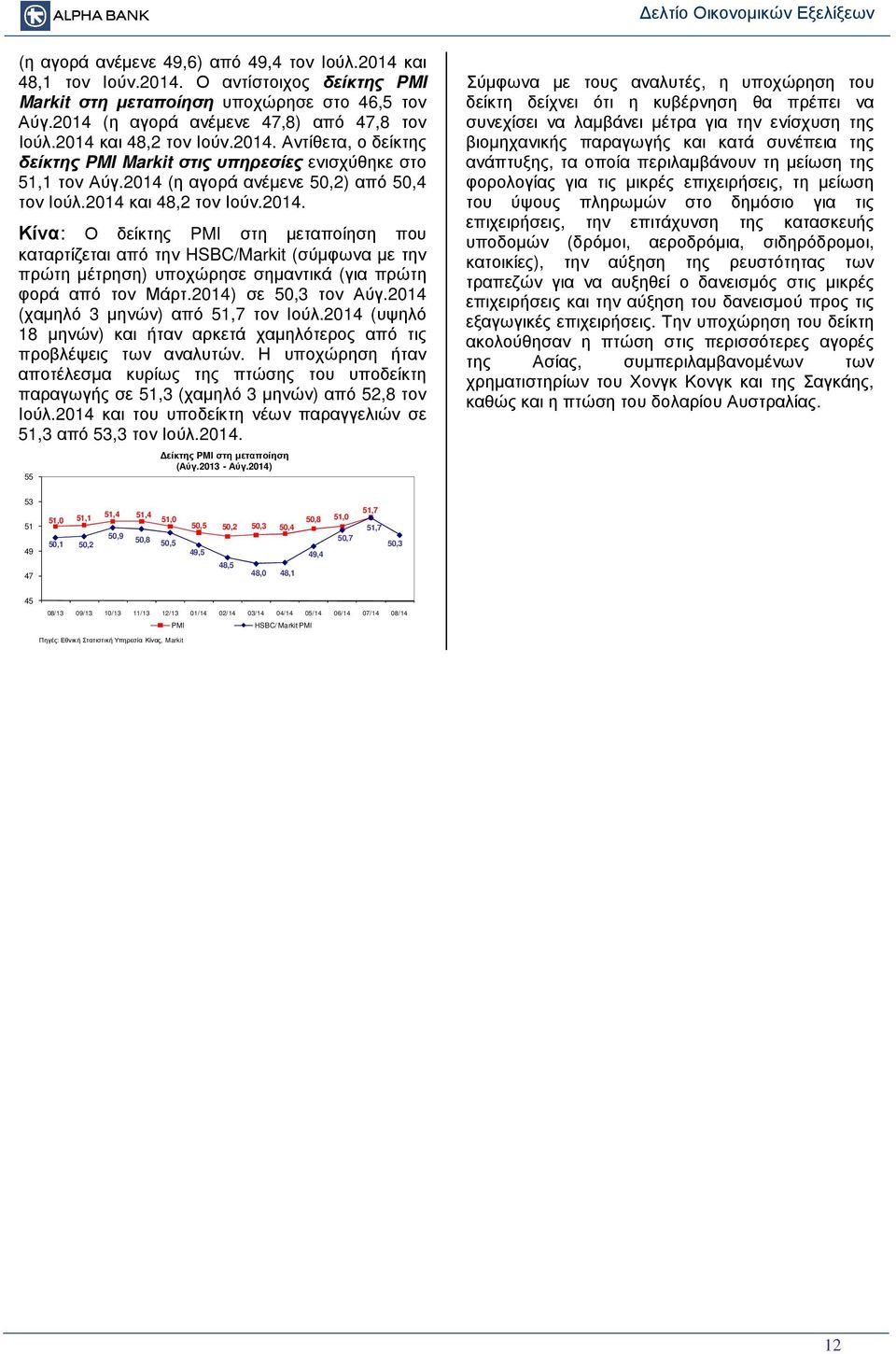 2014) σε 50,3 τον Αύγ.2014 (χαµηλό 3 µηνών) από 51,7 τον Ιούλ.2014 (υψηλό 18 µηνών) και ήταν αρκετά χαµηλότερος από τις προβλέψεις των αναλυτών.