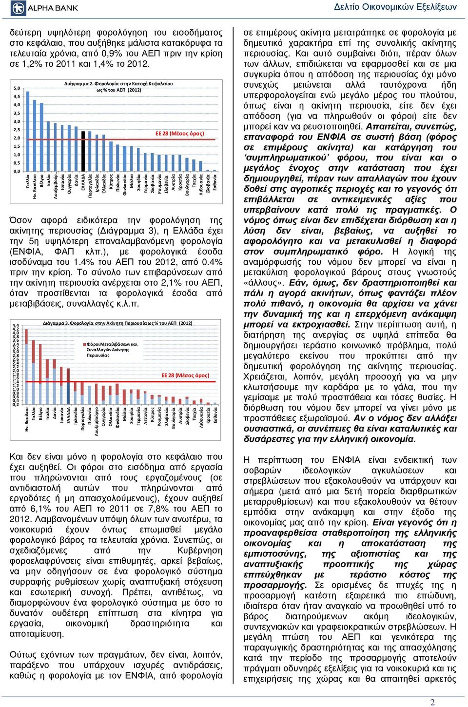 Βασίλειο Βέλγιο Ιταλία Λουξεμβούρ Ισπανία Ουγγαρία Δανία ΕΛΛΑΔΑ Πορτογαλία Ιρλανδία Ολλανδία Κύπρος Πολωνία Φινλανδία Μάλτα Σουηδία Γερμανία Σλοβακία Ρουμανία Σλοβενία Αυστρία Κροατία Βουλγαρία