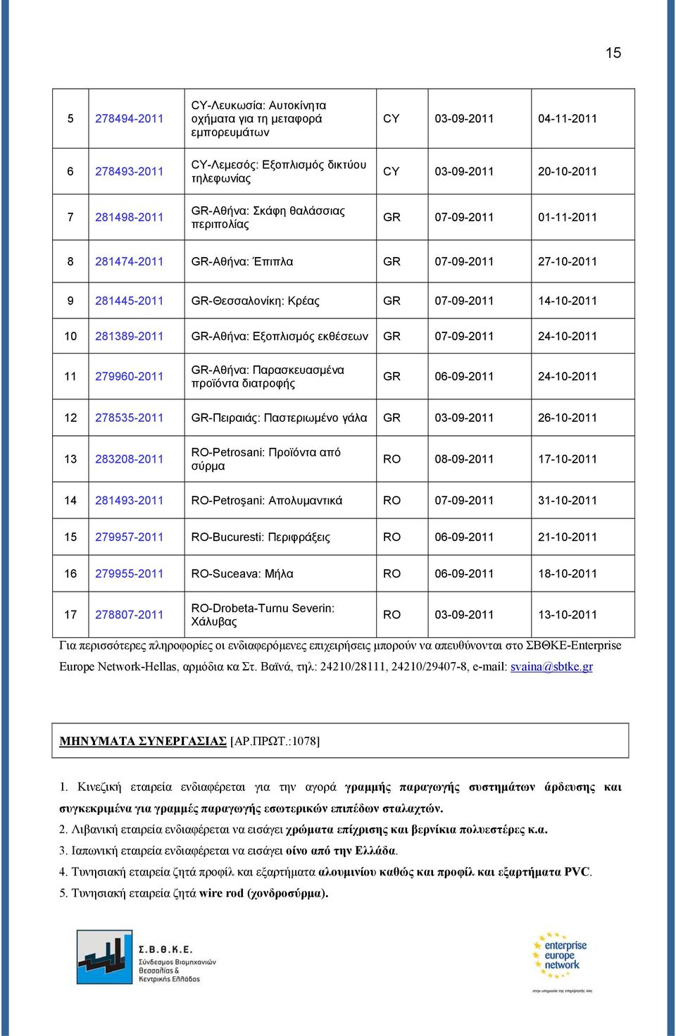 GR-Αθήνα: Εξοπλισμός εκθέσεων GR 07-09-2011 24-10-2011 11 279960-2011 GR-Αθήνα: Παρασκευασμένα προϊόντα διατροφής GR 06-09-2011 24-10-2011 12 278535-2011 GR-Πειραιάς: Παστεριωμένο γάλα GR 03-09-2011