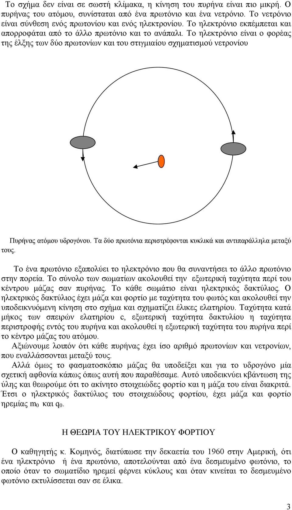 Το ηλεκτρόνιο είναι ο φορέας της έλξης των δύο πρωτονίων και του στιγμιαίου σχηματισμού νετρονίου Πυρήνας ατόμου υδρογόνου. Τα δύο πρωτόνια περιστρέφονται κυκλικά και αντιπαράλληλα μεταξύ τους.